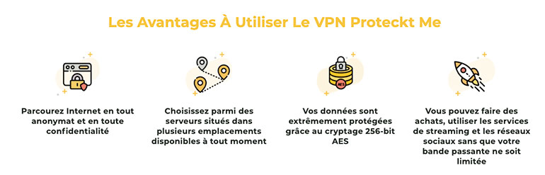 ProtecktMe VPN en promo pour le Black Friday